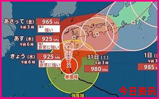 广州夏天适合小孩子玩的地方